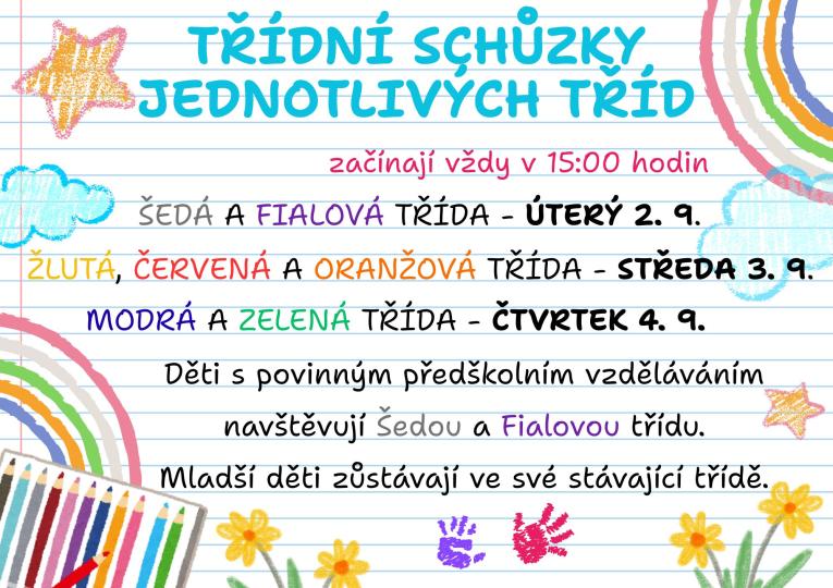 třídní schůzky
